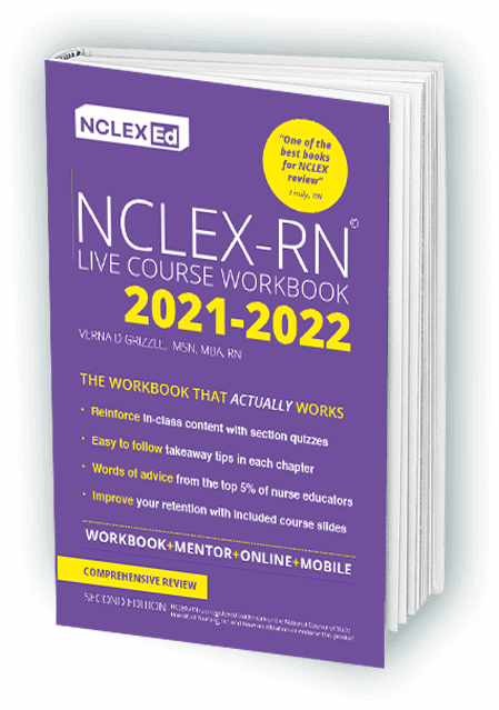 Bonus #1: NCLEXEd Workbook 